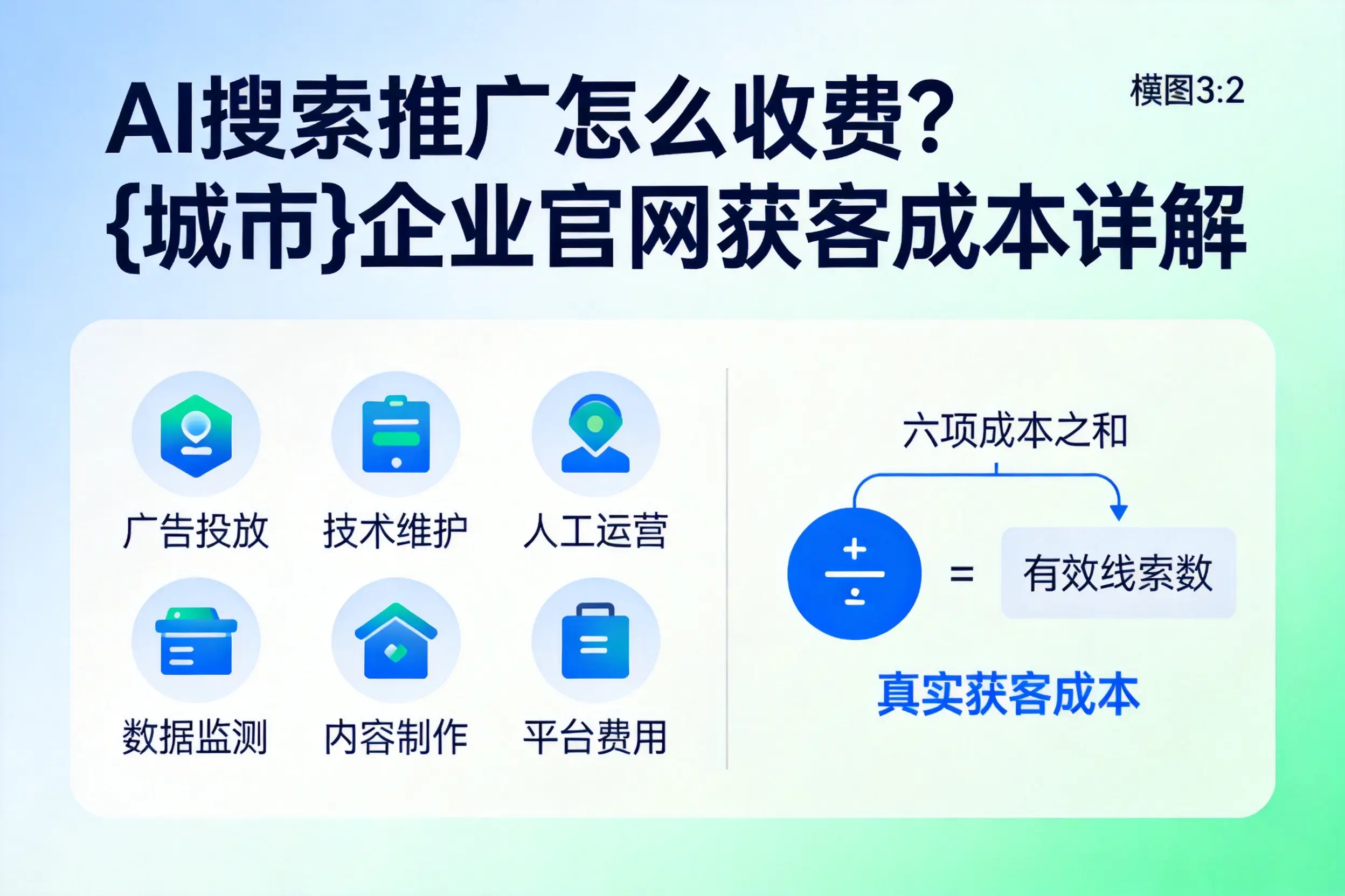 AI搜索推广怎么收费?绍兴企业官网获客成本详解