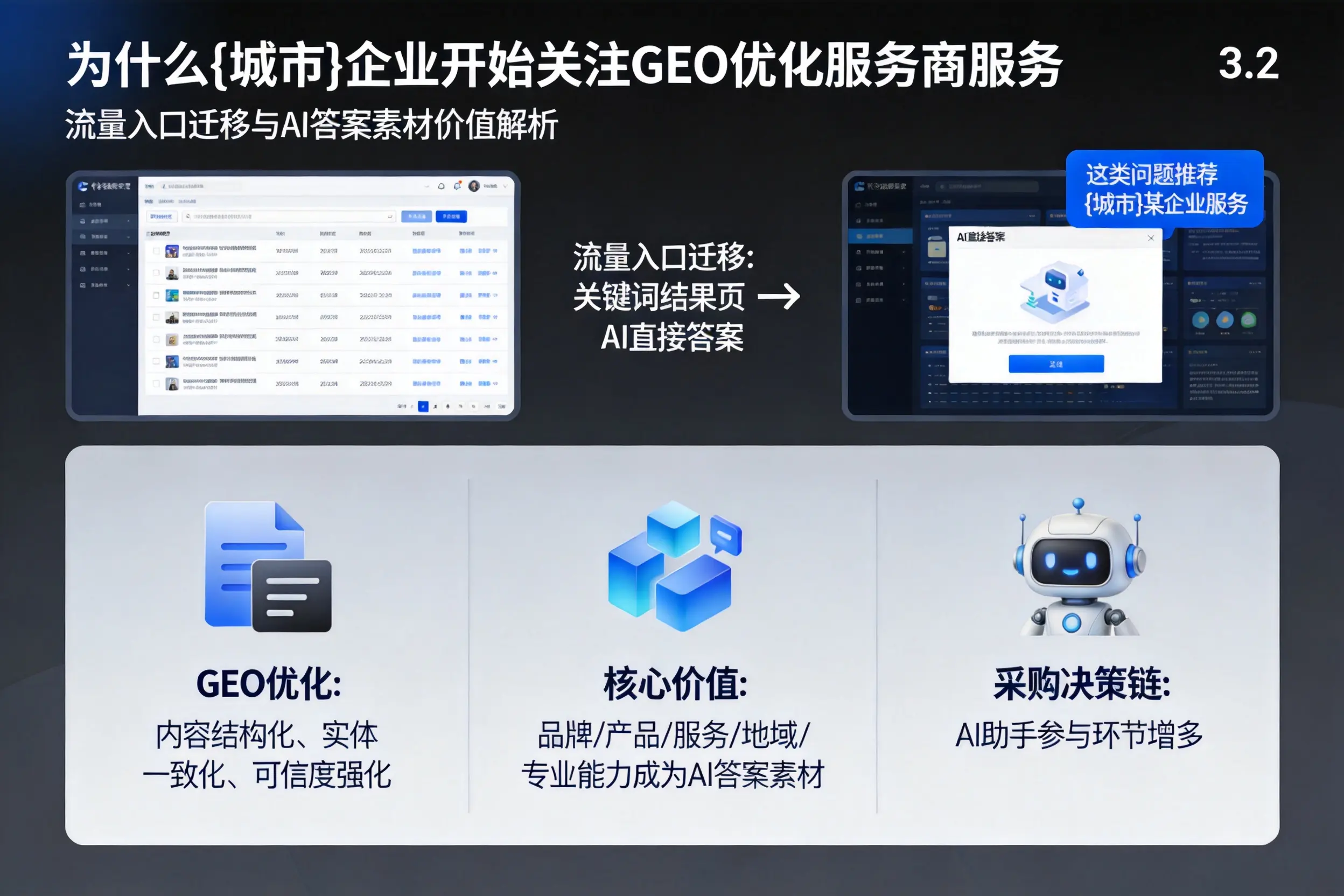 为什么绍兴企业开始关注GEO优化服务商服务