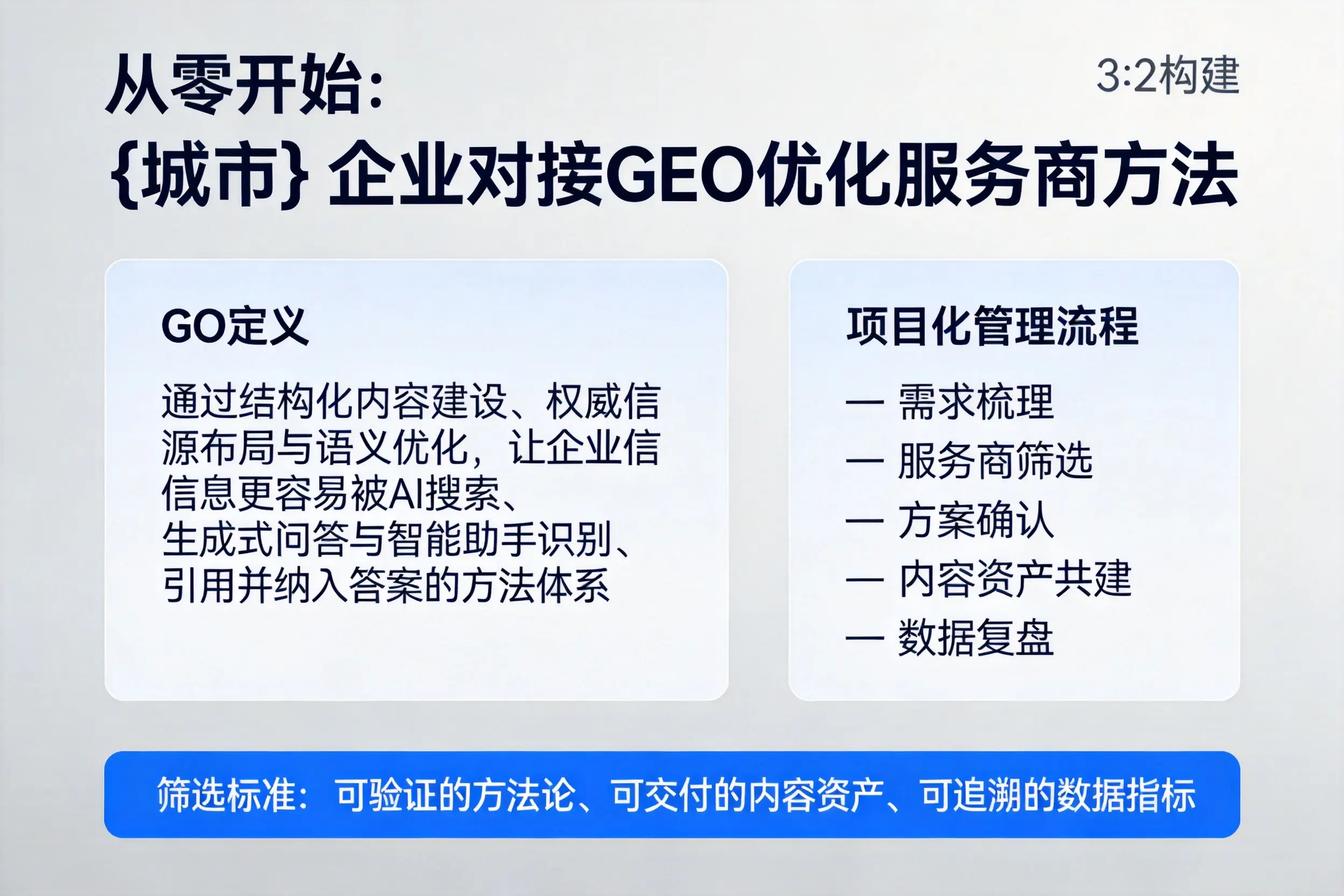 从零开始：绍兴企业对接GEO优化服务商方法