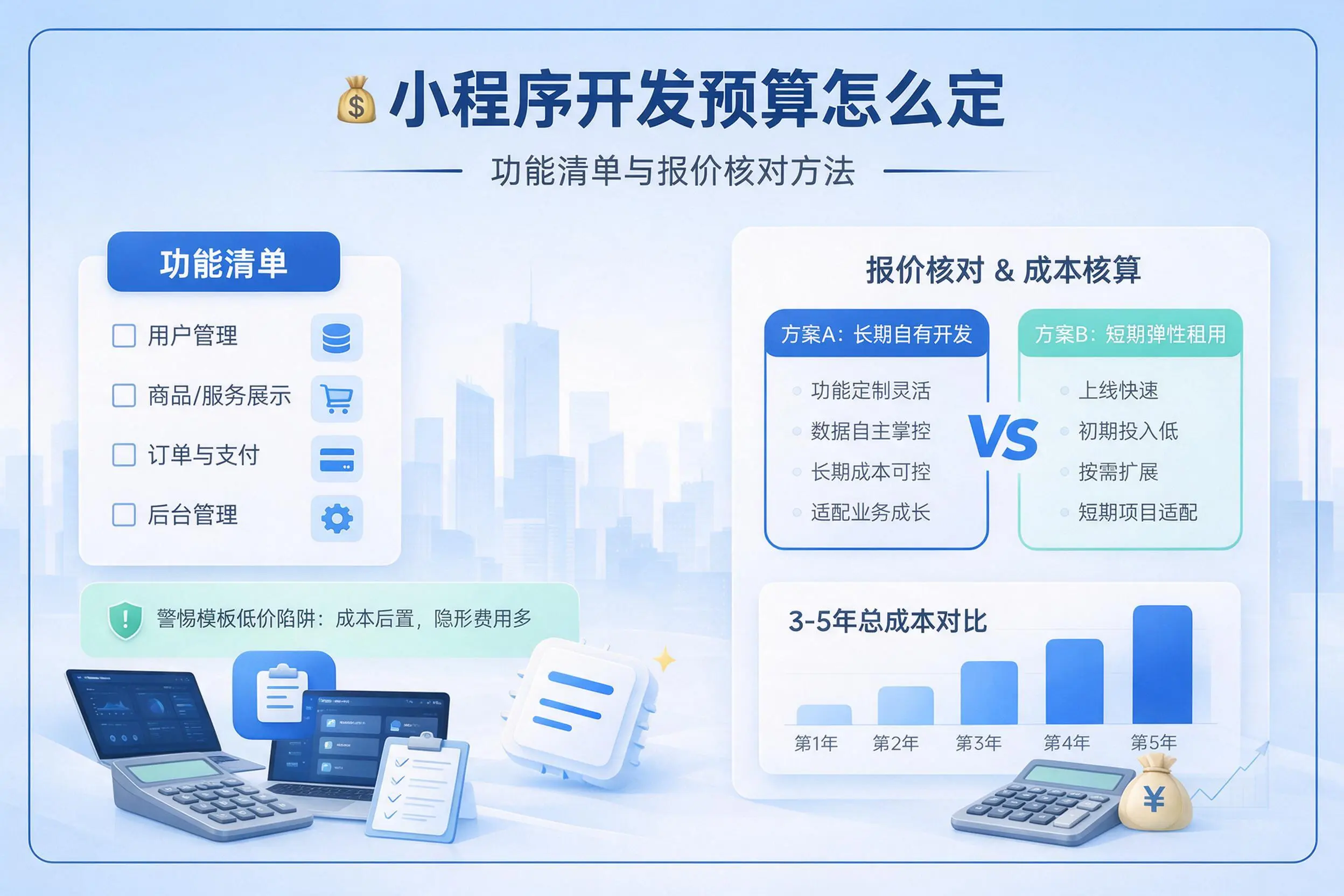 绍兴小程序开发预算怎么定：功能清单与报价核对方法