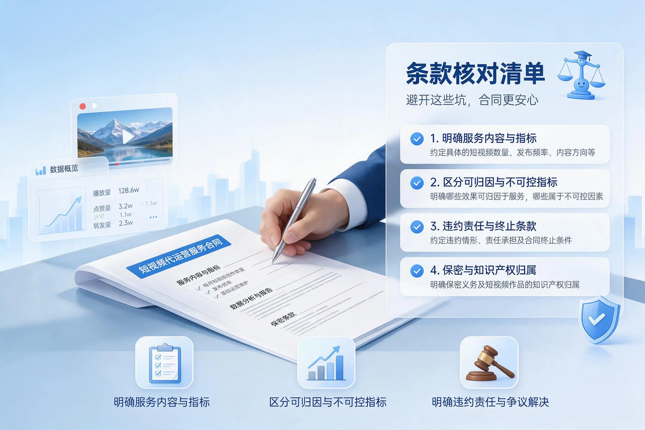 短视频代运营合同怎么签？绍兴企业条款核对与避坑要点