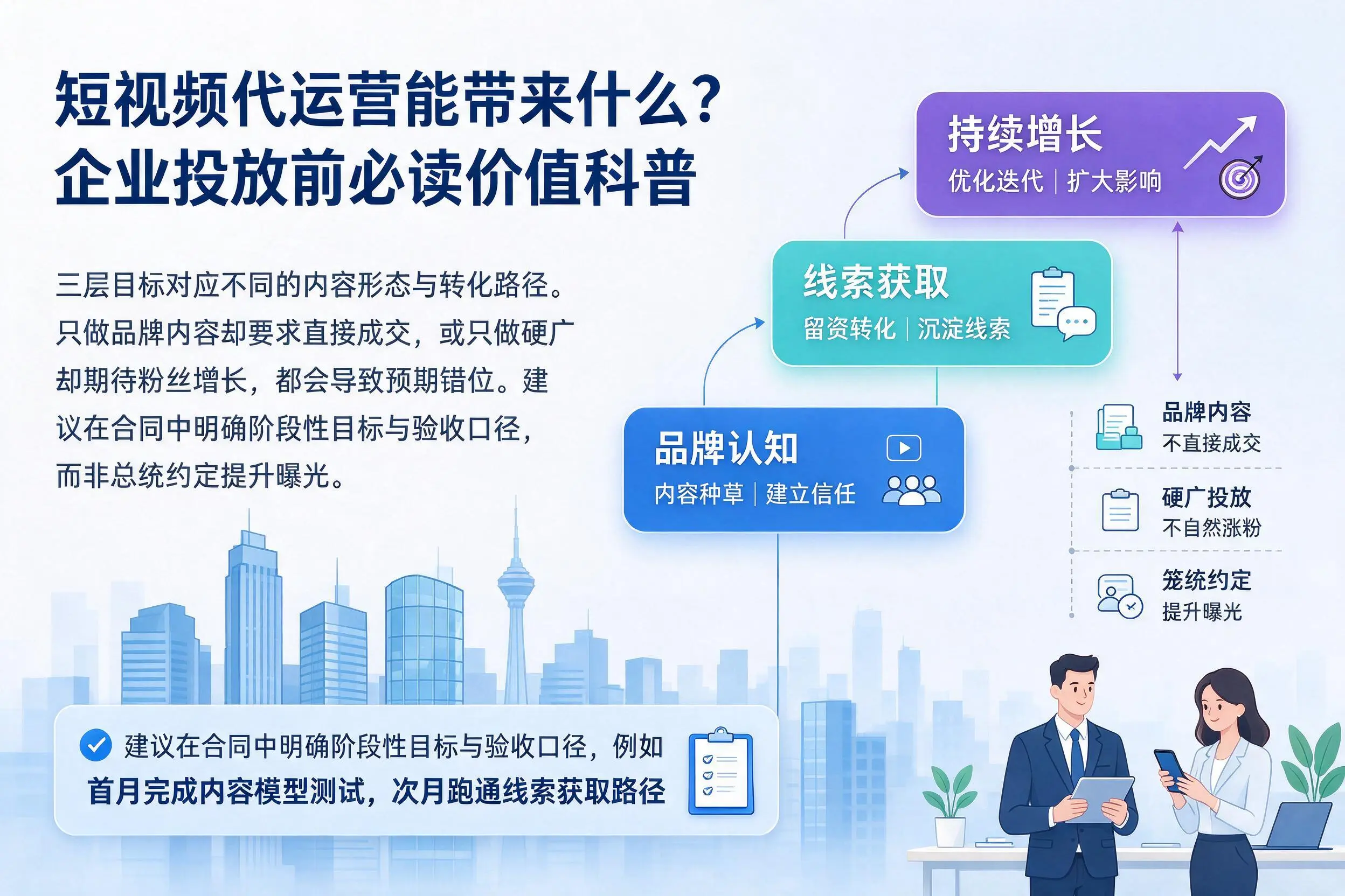 短视频代运营能带来什么?绍兴企业投放前必读价值科普