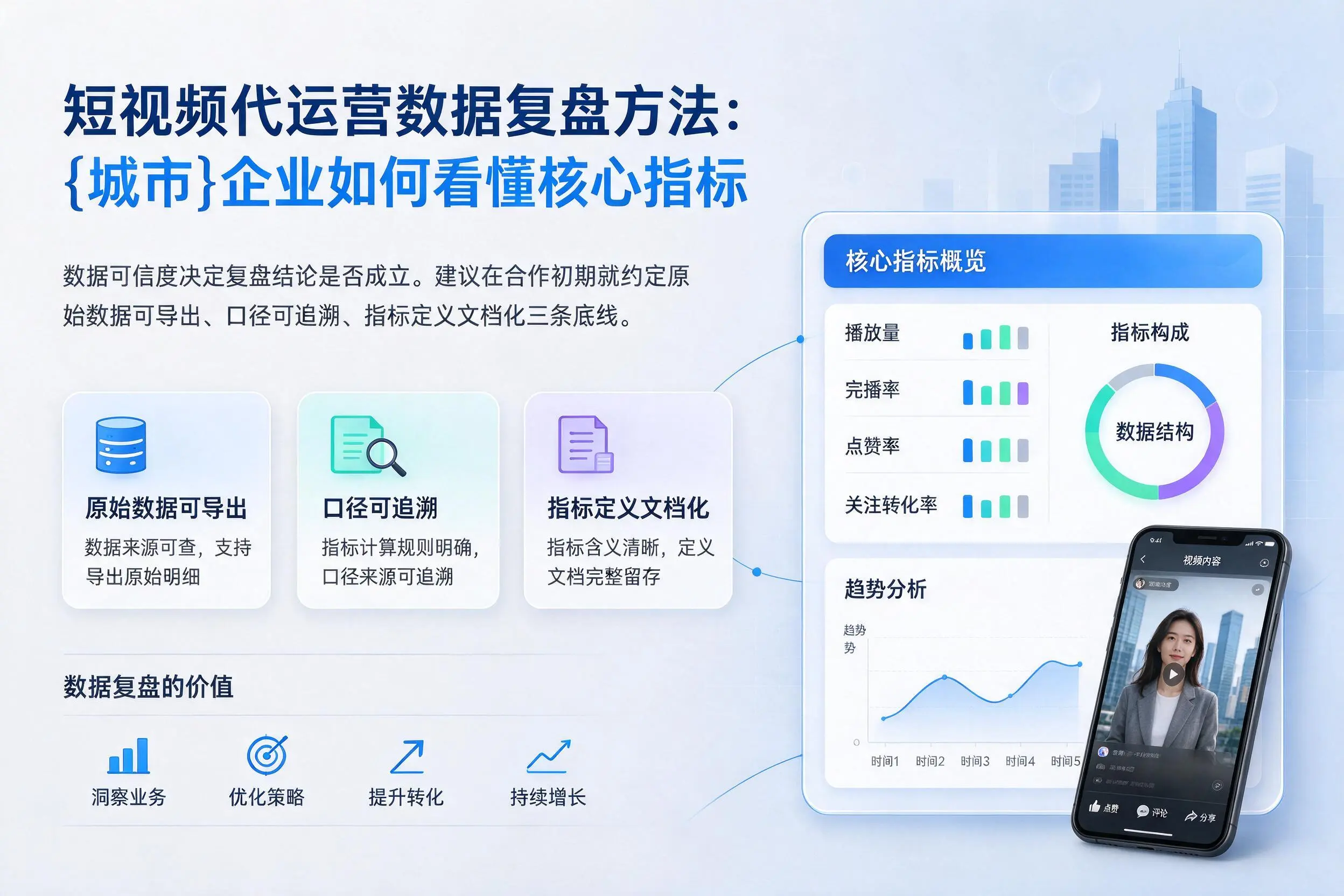 短视频代运营数据复盘方法:绍兴企业如何看懂核心指标