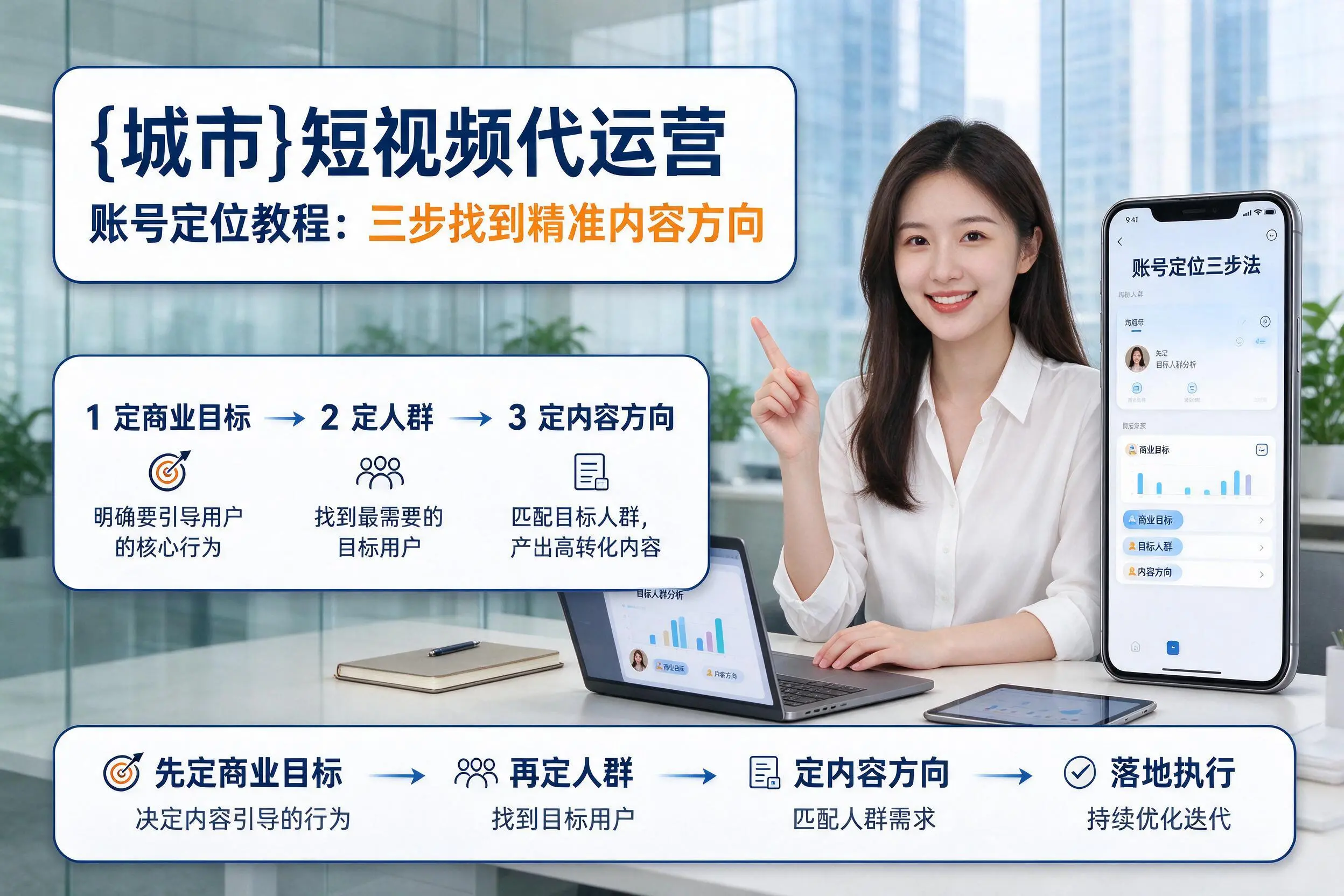 绍兴短视频代运营账号定位教程:三步找到精准内容方向