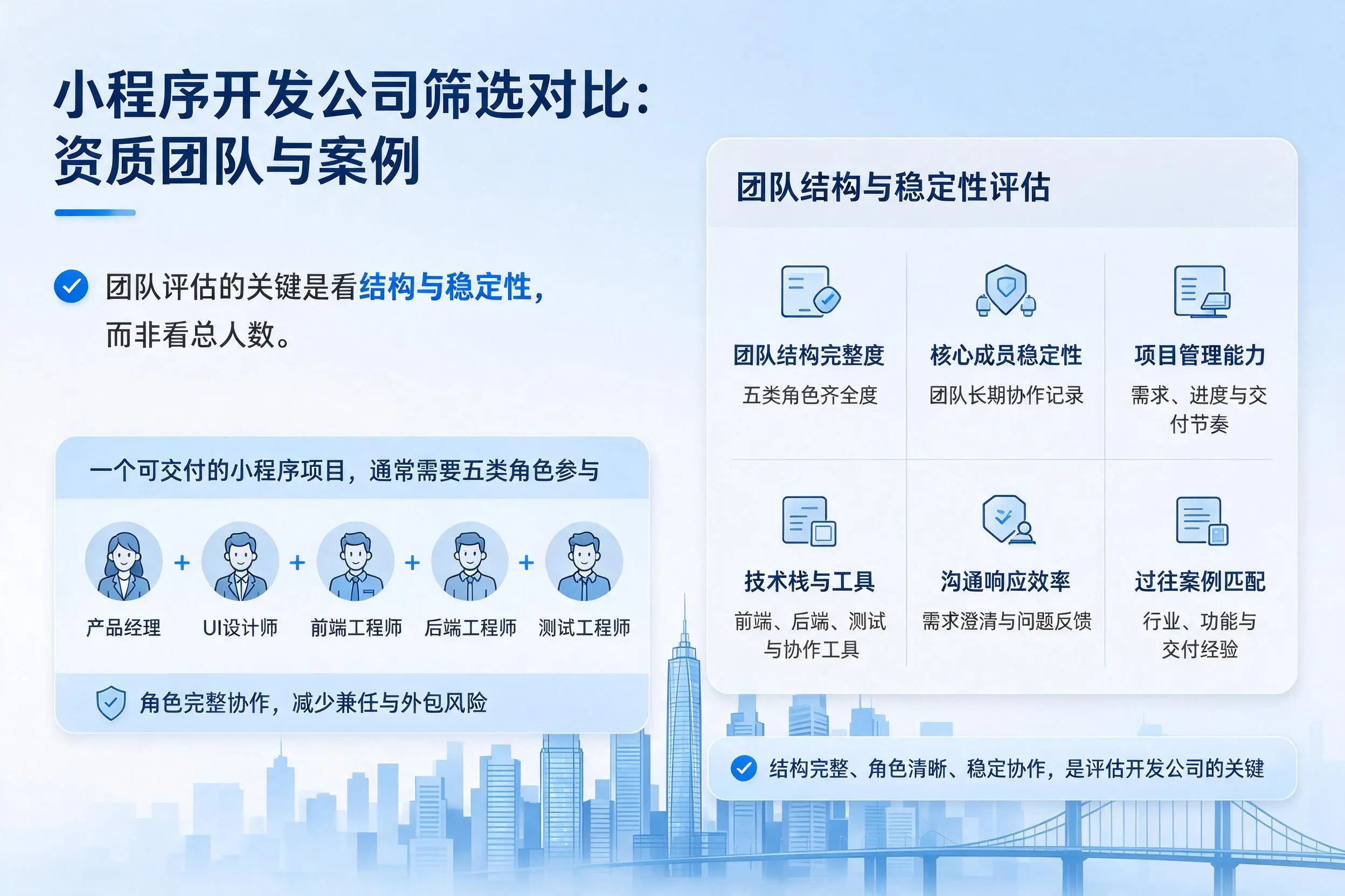 绍兴小程序开发公司筛选对比:资质团队与案例
