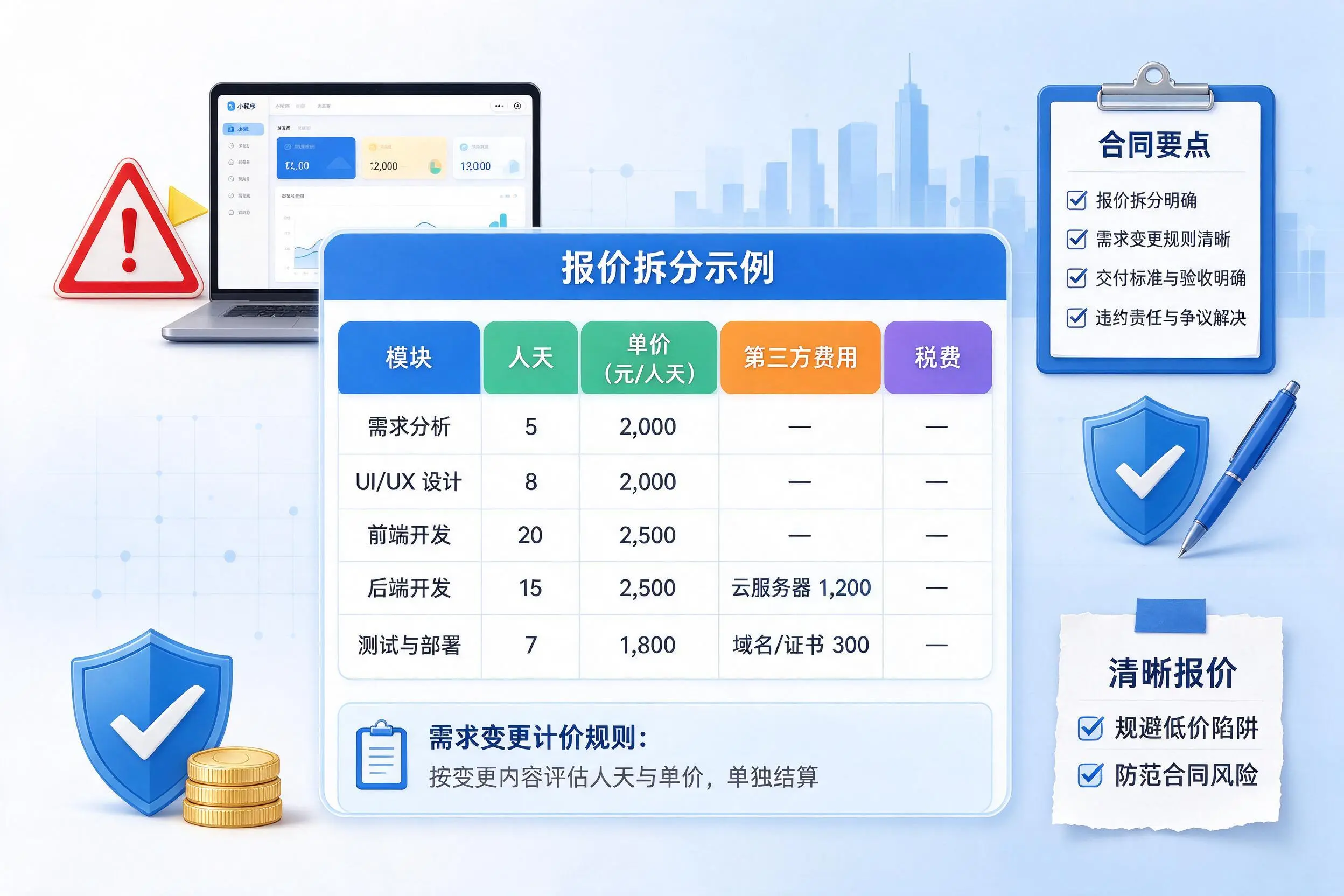 绍兴小程序开发避坑指南：低价陷阱与合同风险