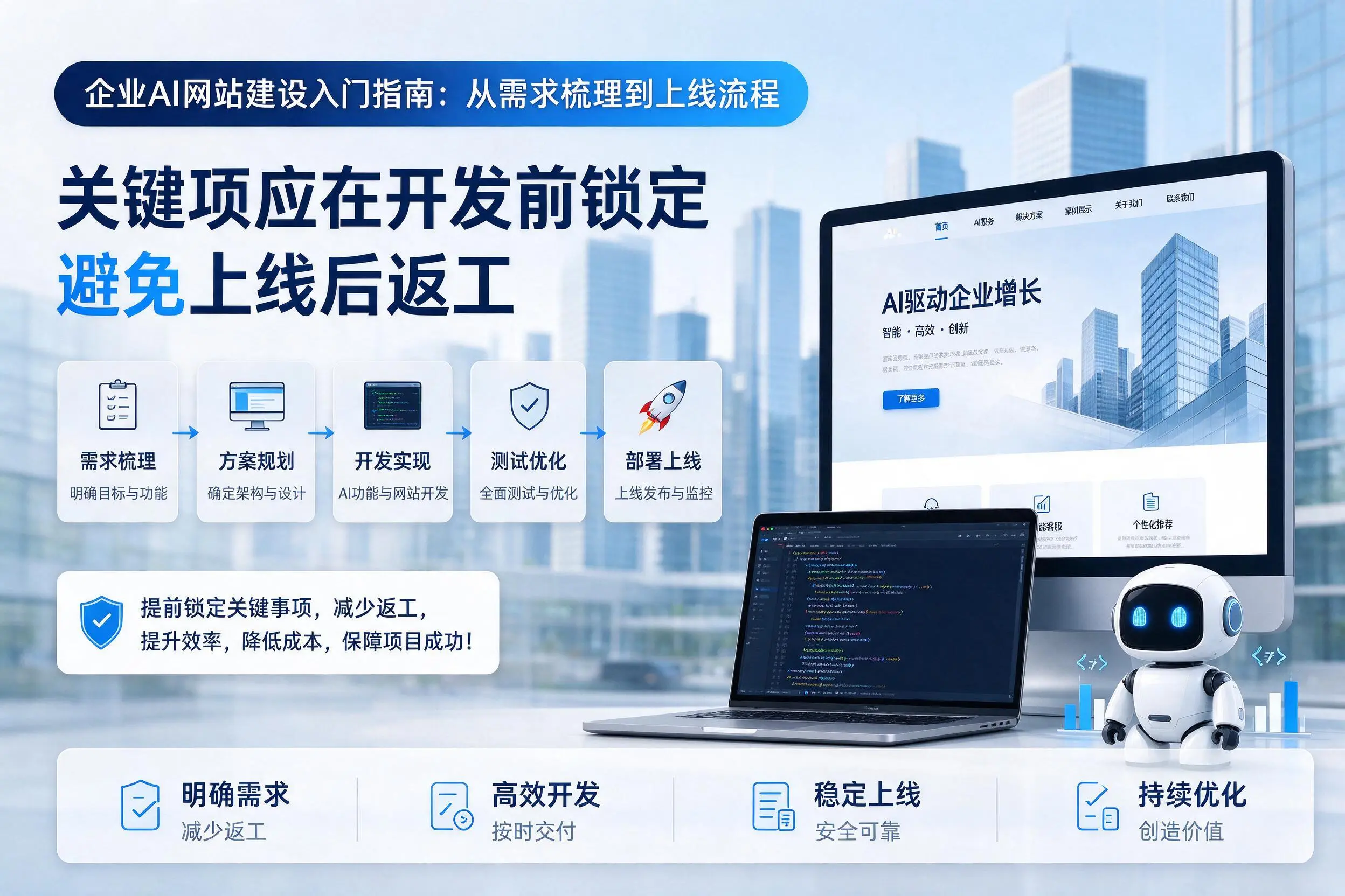 绍兴企业AI网站建设入门指南:从需求梳理到上线流程