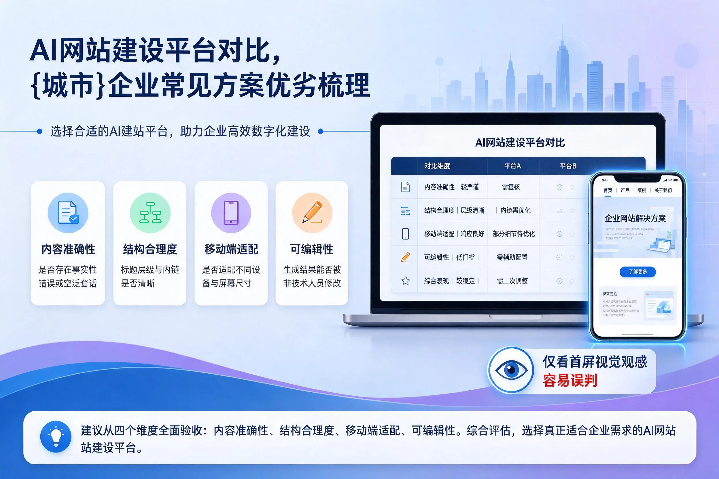 AI网站建设平台对比，绍兴企业常见方案优劣梳理