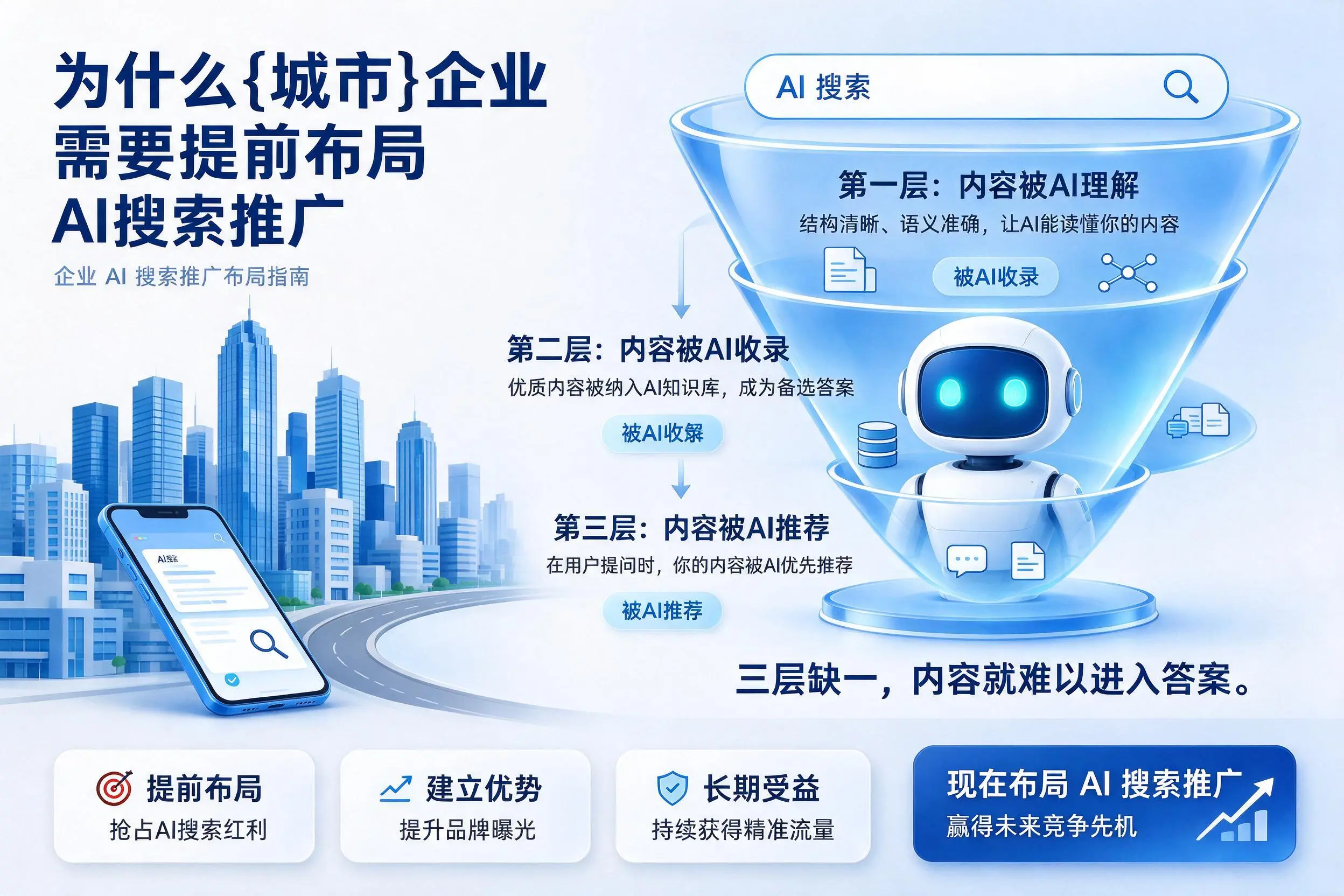 为什么绍兴企业需要提前布局AI搜索推广